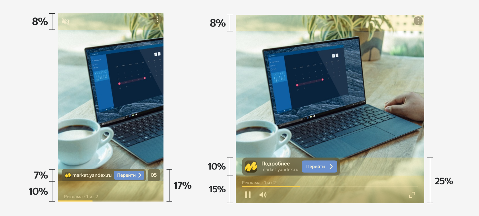 Вертикальный и квадратный видеобаннер Яндекс Маркета