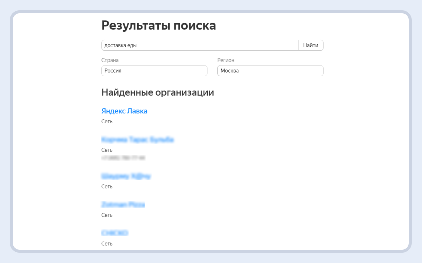 Результаты выдачи Яндекс Бизнеса по запросу