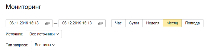 Вкладка Мониторинг страницы навыка в консоли разработчика