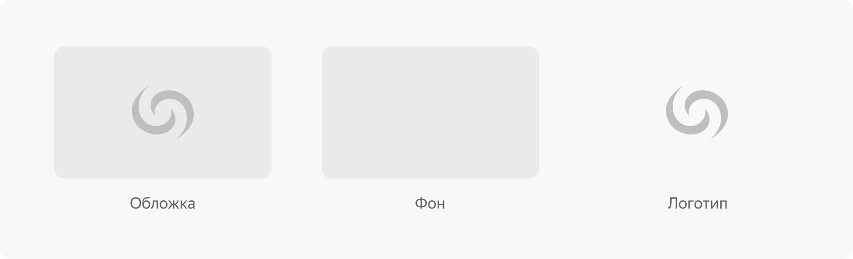 Структура обложки