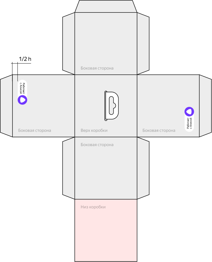 Расположение бейджа на коробке