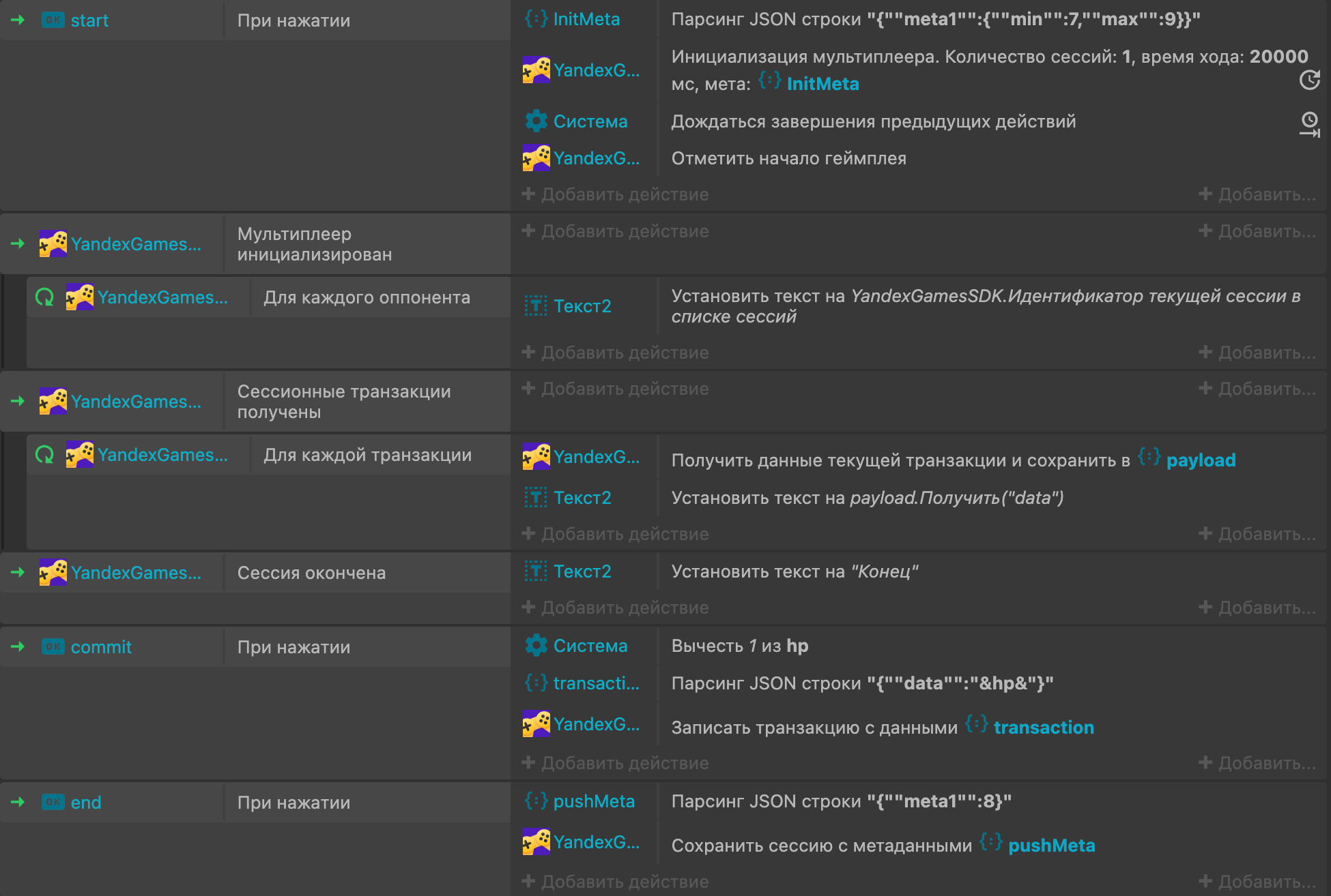 Скриншот Construct 3: экран настройки асинхронного мультиплеера при помощи плагина YandexGamesSDK. Таблица из трех столбцов (в каждой ячейке третьего столбца есть кнопки «+ Добавить действие» и «+ Добавить...») и 8 строк. 1 строка — иконка «OK» и текст «start», «При нажатии», «{:} InitMeta | Парсинг JSON строки "{meta1:{min:7,max:9}}"»  «YandexG... | Инициализация мультиплеера. Количество сессий: 1, время хода: 20000 мс, мета: {:} InitMeta»  иконка настроек «Система | Дождаться завершения предыдущих действий»  «YandexG... | Отметить начало геймплея». 2 строка — «YandexGames…», «Мультиплеер инициализирован», пустая ячейка. 3 строка — «YandexGames…», «Для каждого оппонента», иконка буквы «T» в пунктирном квадрате и текст «Текст2 | Установить текст на YandexGamesSDK.Идентификатор текущей сессии в списке сессий». 4 строка — «YandexGames…», «Сессионные транзакции получены», пустая ячейка. 5 строка — «YandexGames…», «Для каждой транзакции», «YandexG… | Получить данные текущей транзакции и сохранить в {:} payload»  иконка буквы «T» в пунктирном квадрате и текст «Текст2 | Установить текст на payload.Получить("data")». 6 строка — «YandexGames…», «Сессия окончена», иконка буквы «T» в пунктирном квадрате и текст «Текст2 | Установить текст на "Конец"». 7 строка — иконка «OK» и текст «commit», «При нажатии», «иконка настроек «Система» | Вычесть 1 из hp»  «{:} transacti... | Парсинг JSON строки "{data:&hp&}"»  «YandexG... | Записать транзакцию с данными {:} transaction». 8 строка — иконка «OK» и текст «end», «При нажатии», «{:} pushMeta | Парсинг JSON строки "{meta1:8}"»  «YandexG... | Сохранить сессию с метаданными {:} pushMeta».