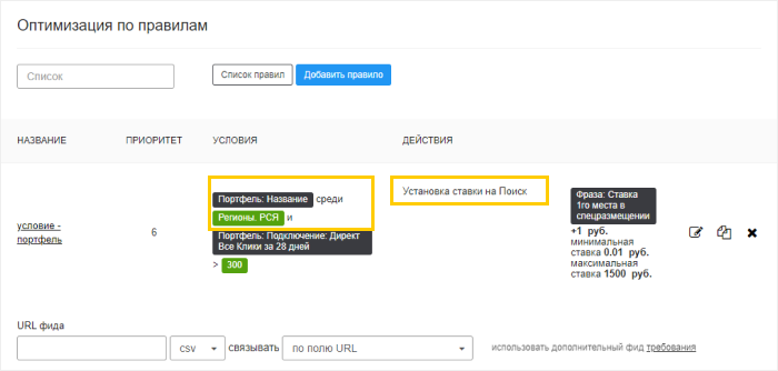 Оптимизация по правилам