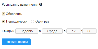 Частота выполнения