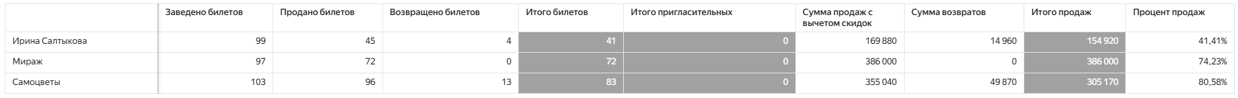 Общий%20%28по%20мероприятиям%29