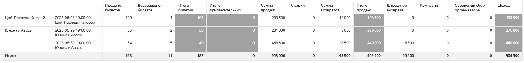 Детальный%20%28по%20мероприятиям%29