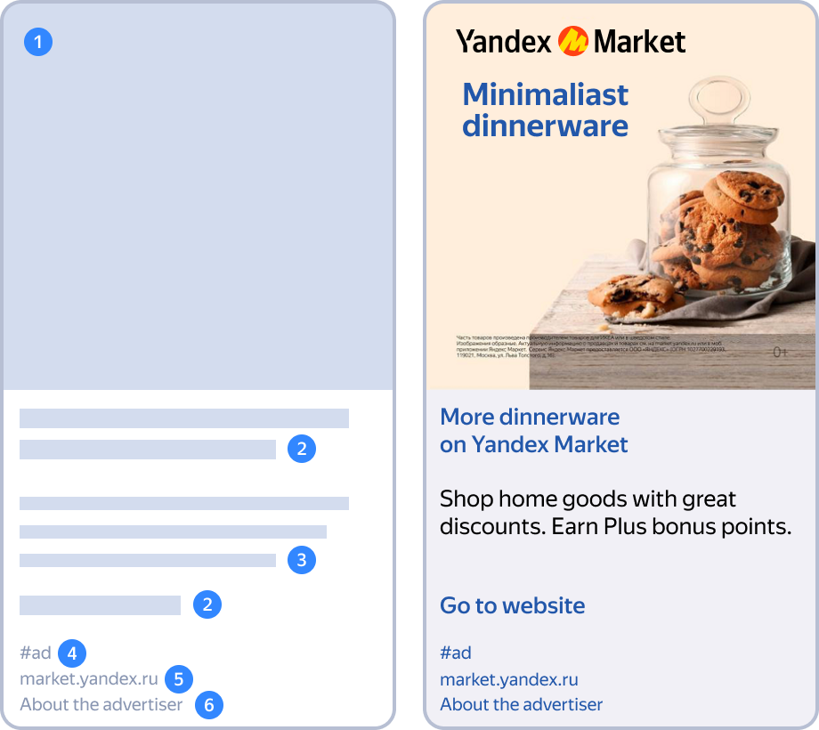 Ads in Telegram channels (β) | Yandex Advertising Network