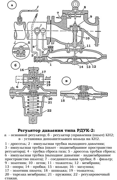 Регулятор давления конструкции Казанцева (РДУК). - изображение 1