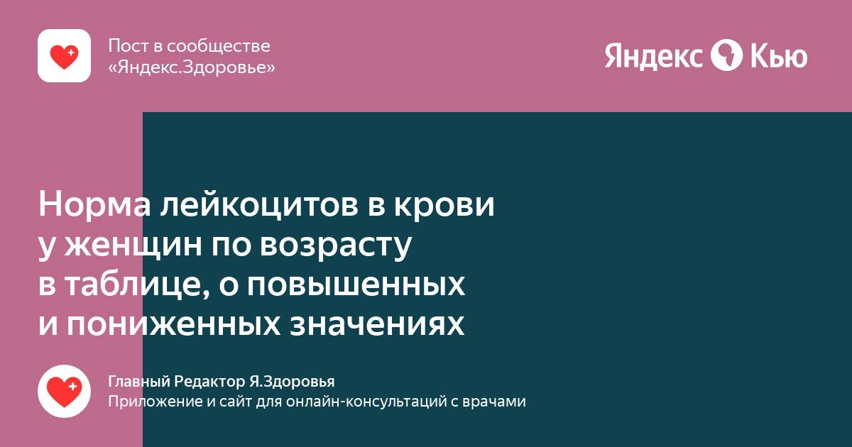 «Норма лейкоцитов в крови у женщин по возрасту в таблице, о повышенных ...
