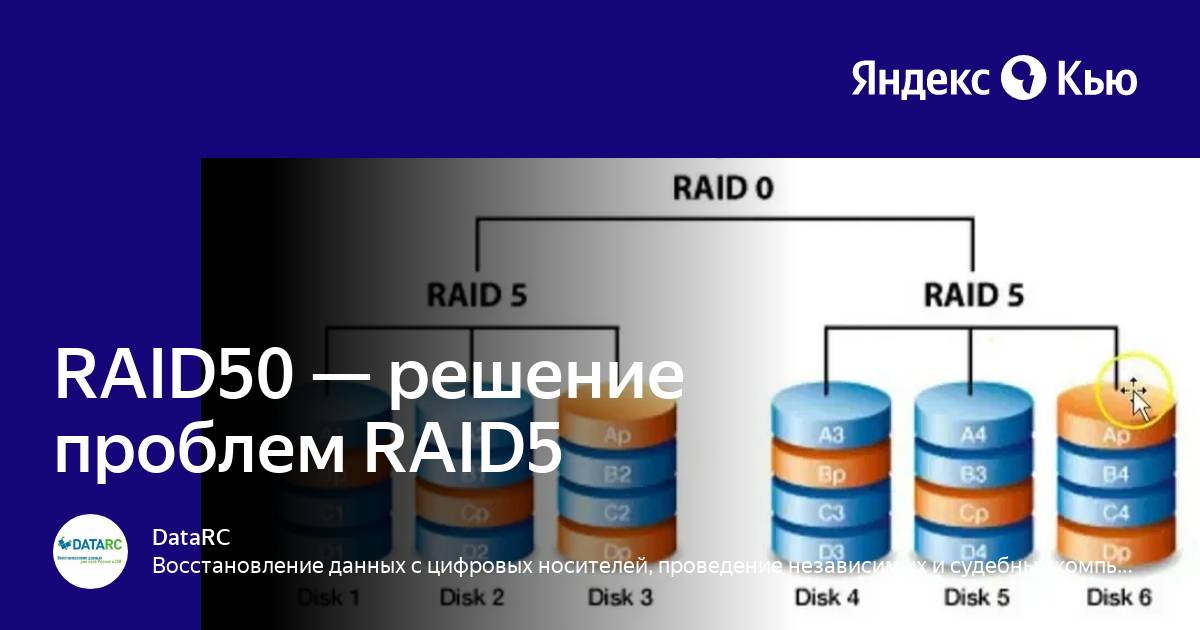 Raid 50