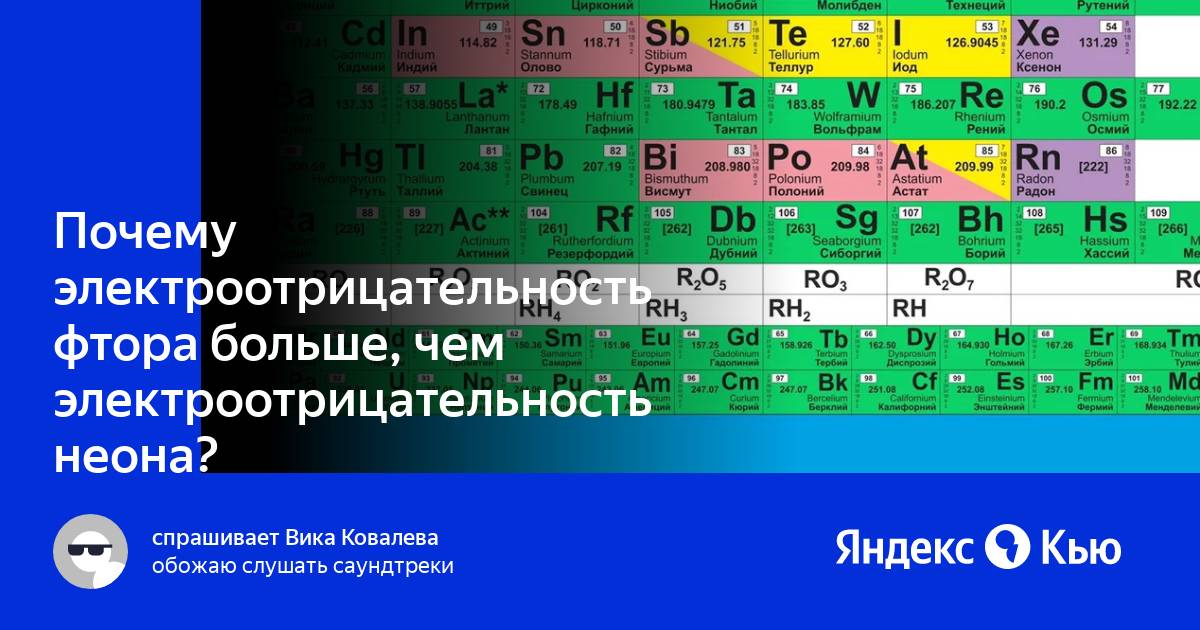 Электроотрицательность кислорода больше электроотрицательности хлора