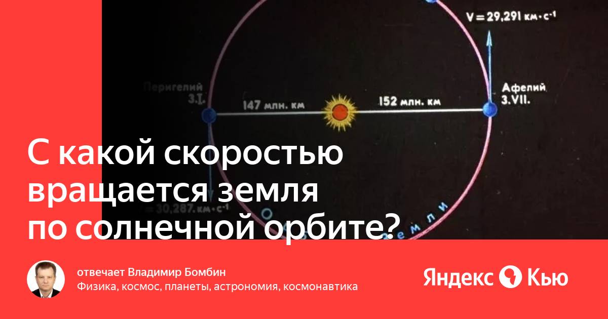 День вращения земли. Скорость вращения земли вокруг своей оси в км/ч. С какой скоростью вращается земля по орбите. Скорость земли по орбите вокруг солнца. Земля вращается вокруг солнца.