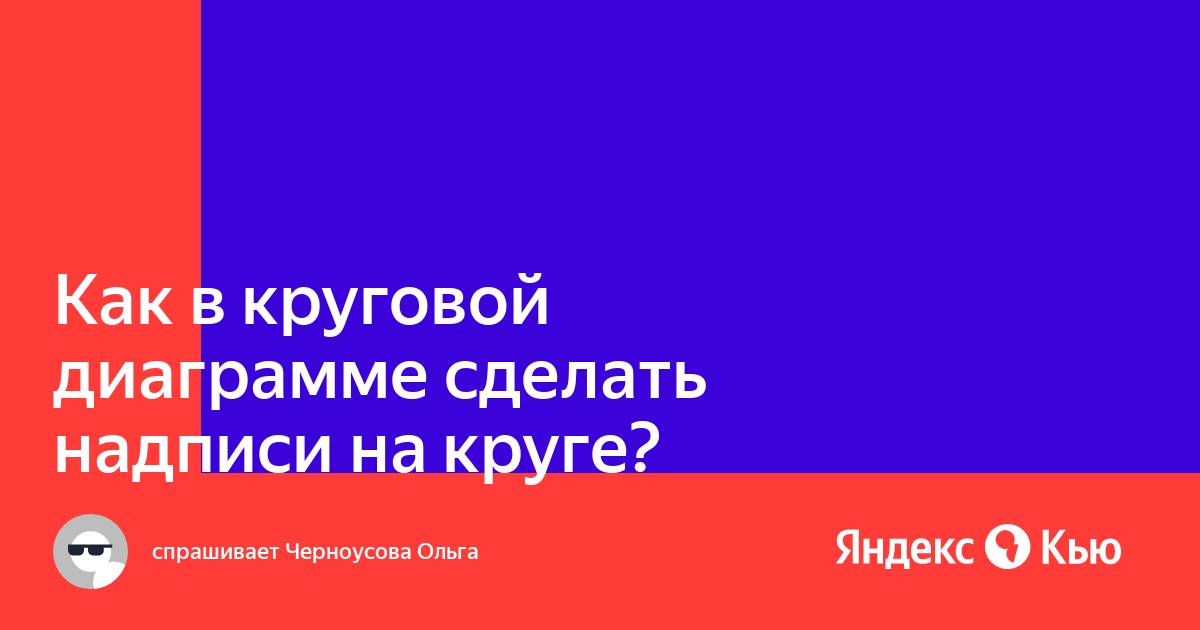 На круговой диаграмме показано распределение деревьев в парке 600 деревьев сколько в парке