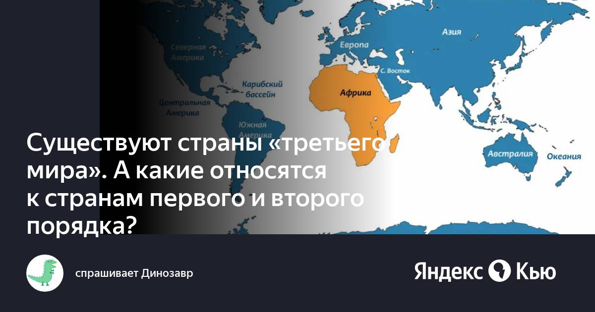 Государства 1 и 2 порядка