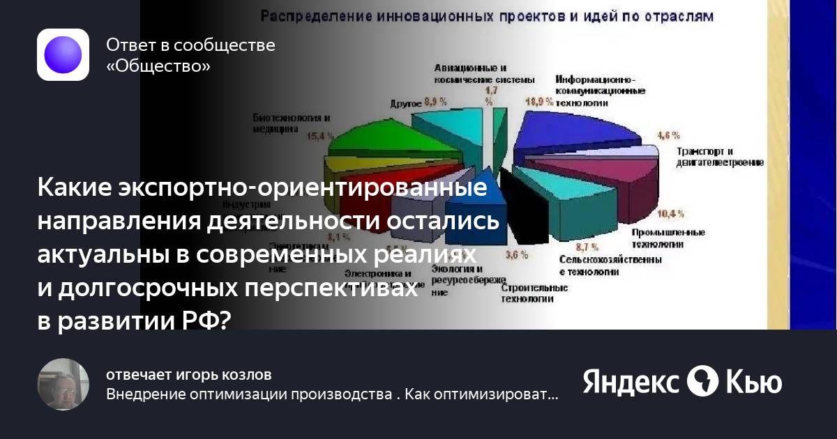 С учетом современных реалий. Экспортно ориентированная экономика. Экспортно-ориентированный или экспортно ориентированный. Экспортно ориентированный как пишется.