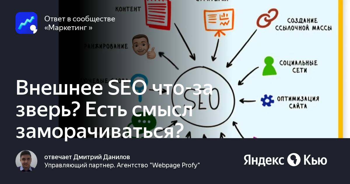 Внешнее seo