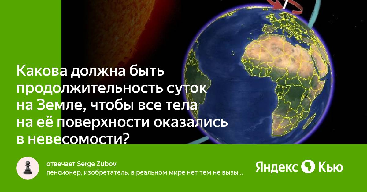 Сидерический период планет. Какова продолжительность суток. Полярный день. Длительность полярного дня. Продолжительность суток.