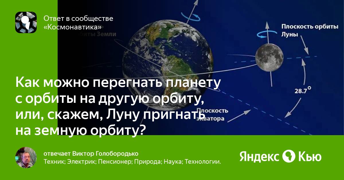 Переход с одной орбиты на другую. Орбита планеты. 2023 Изменится Орбита земли предсказание. Изменения в поверхности Луны.