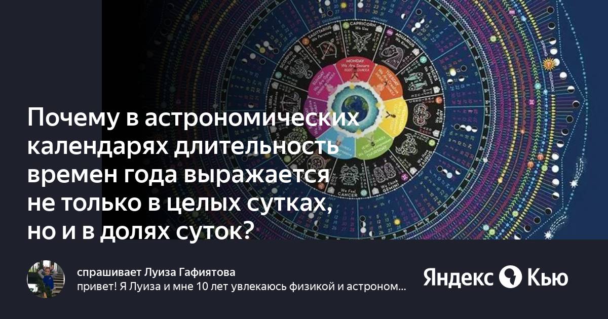 Астрономический календарь 2024