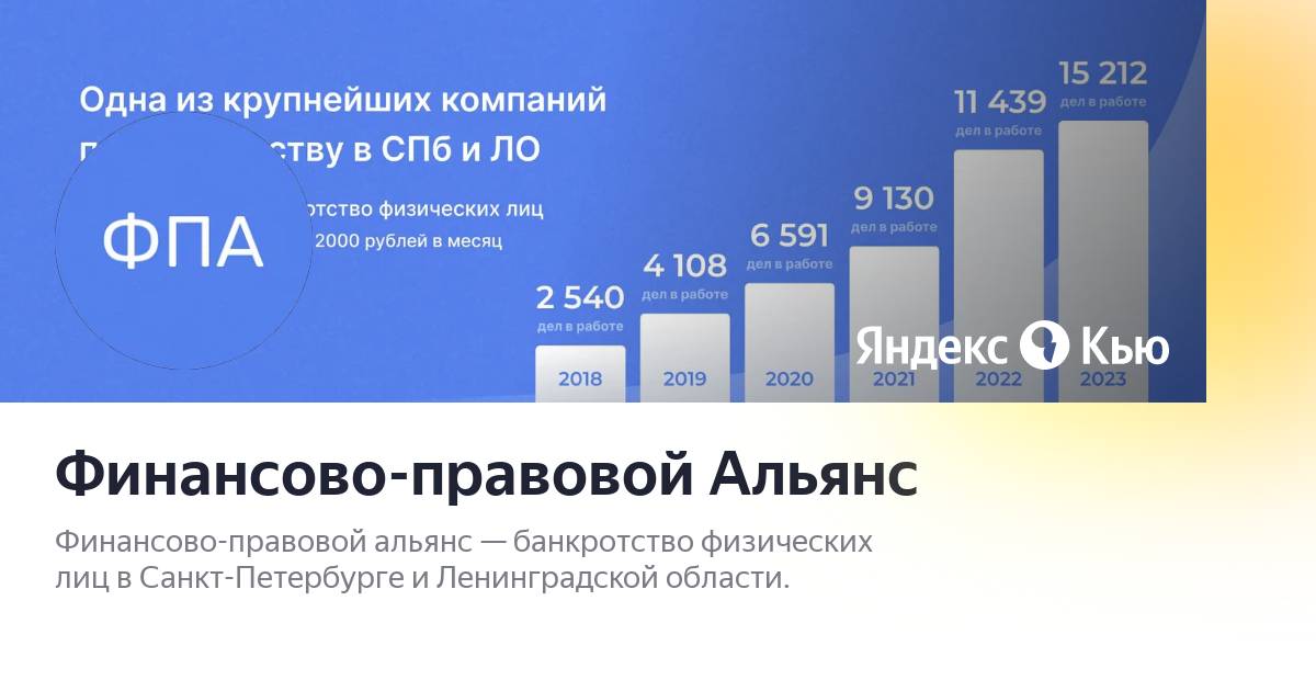 Финансово правовой альянс спб отзывы